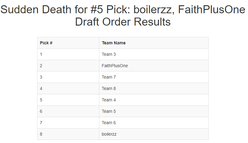 Fifth-Pick-Sudden-Death.png