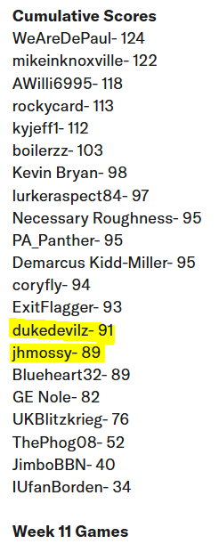 Pick-Em-Standings-Jan2025.png