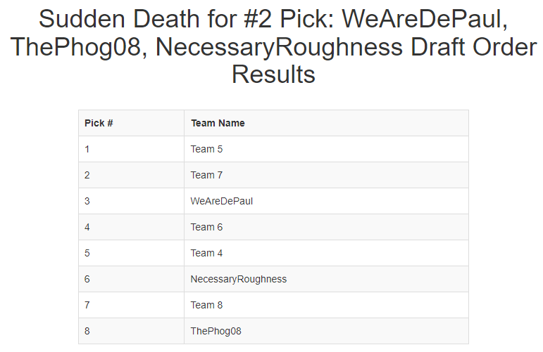 2nd-Pick-Sudden-Death.png