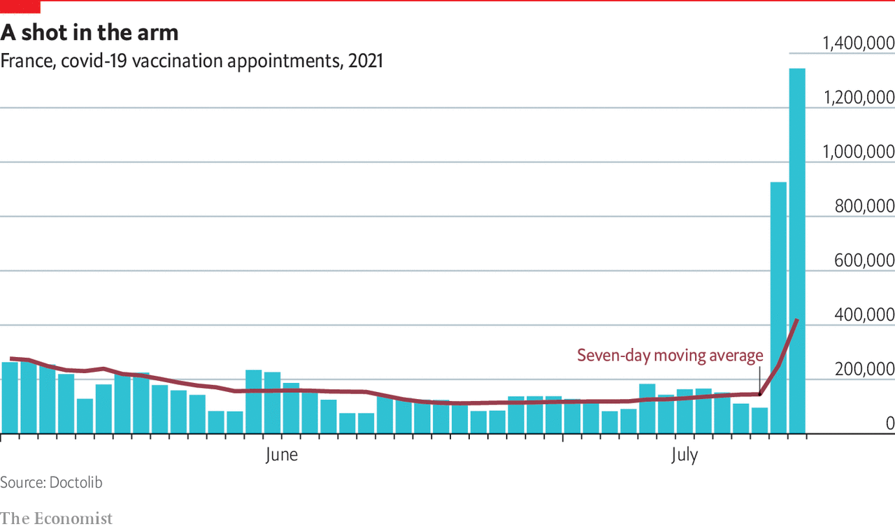 www.economist.com