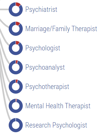 mentalhealth-professions.png