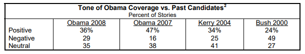 obama-kerry-bush.png