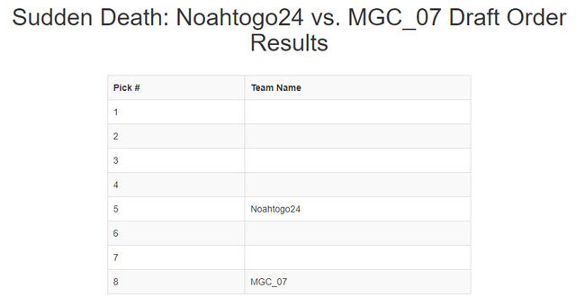 Noahtogo24-MGC-07.png