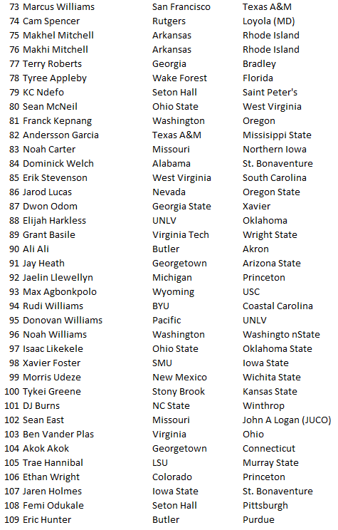transfers-top150-2.png