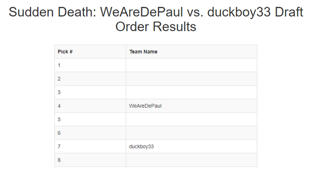 We-Are-De-Paul-duckboy33.png