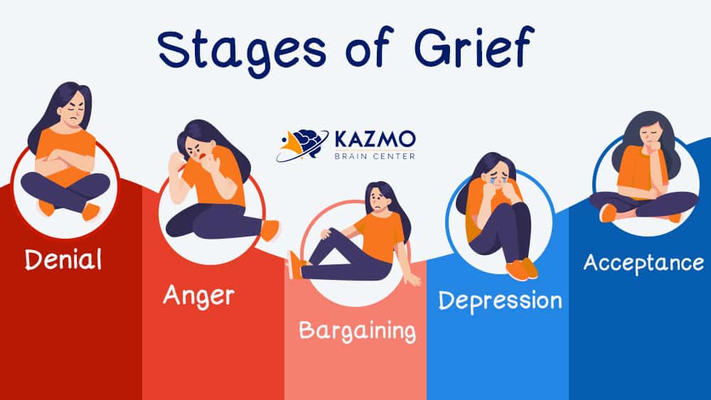 Stages-of-Grief-1.jpg