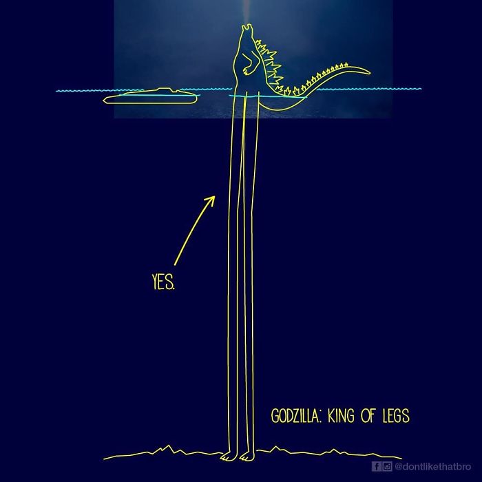 godzilla-movie-poster-illustration-standing-ocean-dontlikethatbro-10-5cf4c7591fc82__700.jpg